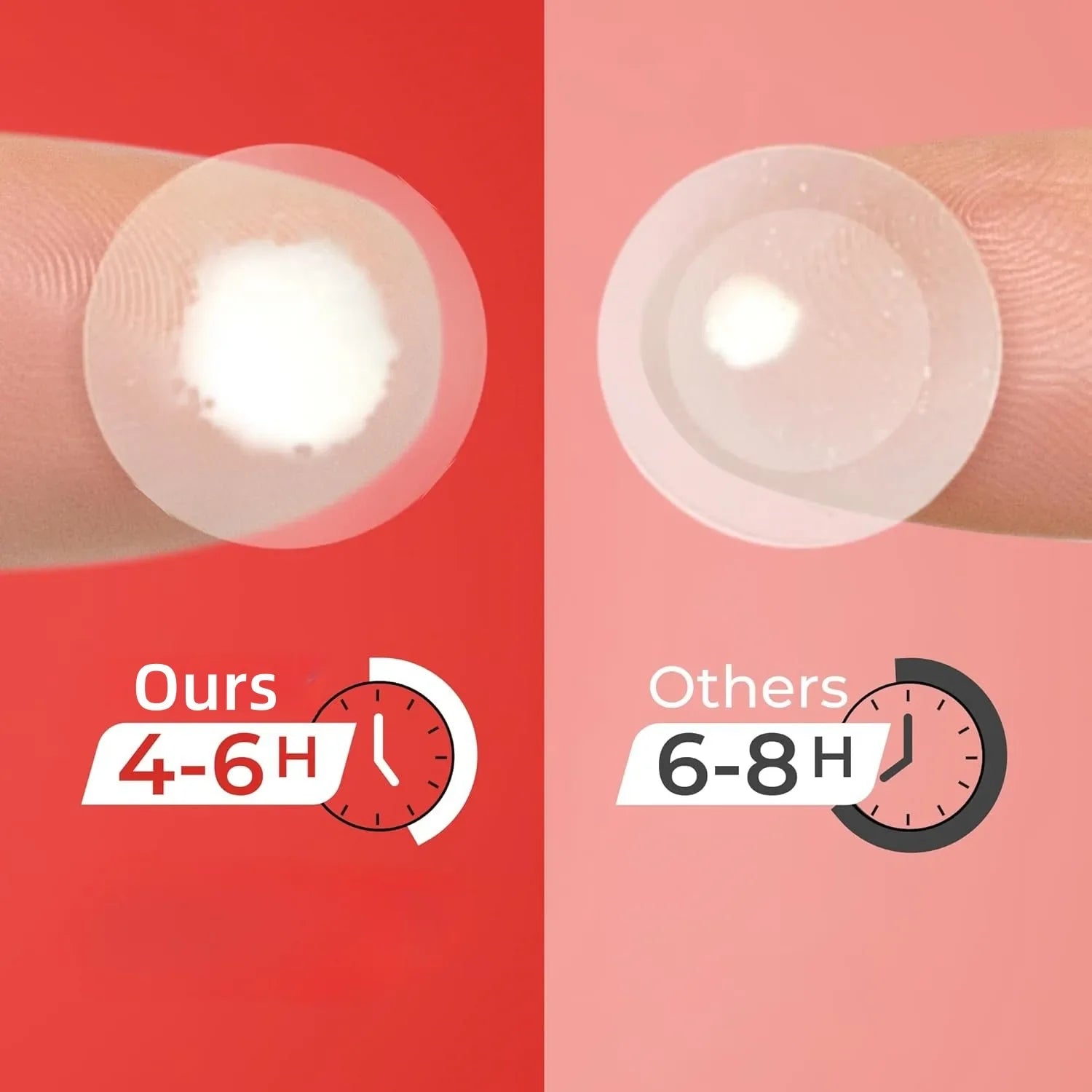 Invisible Acne Healing Dots